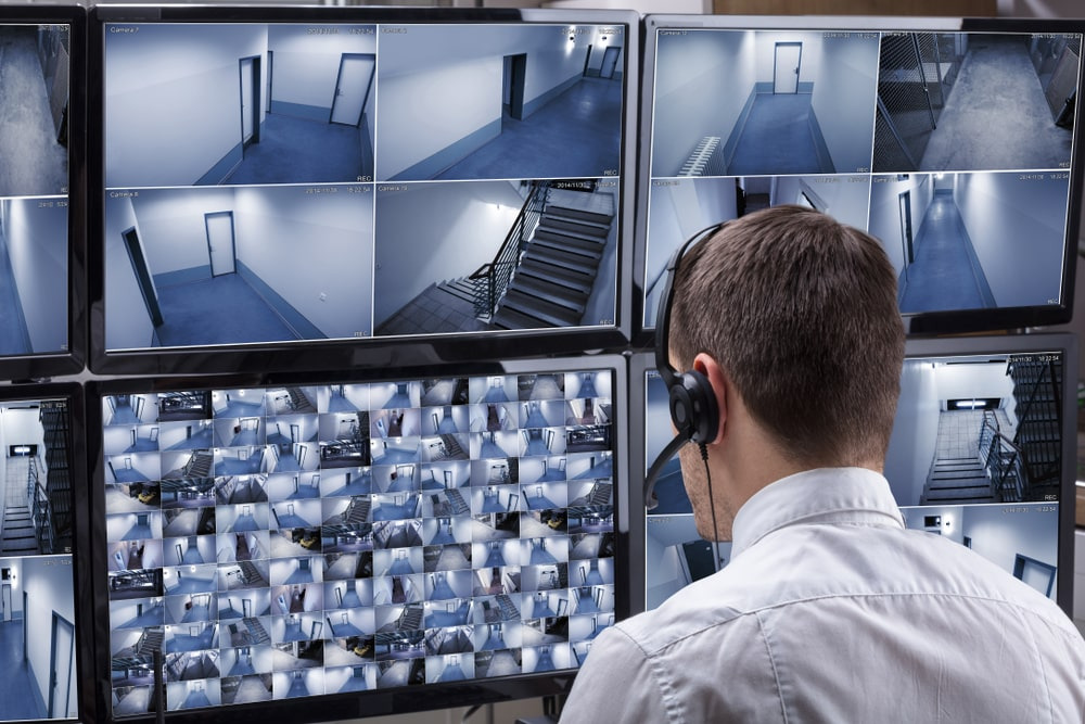 Complete surveillance setup in a professional environment